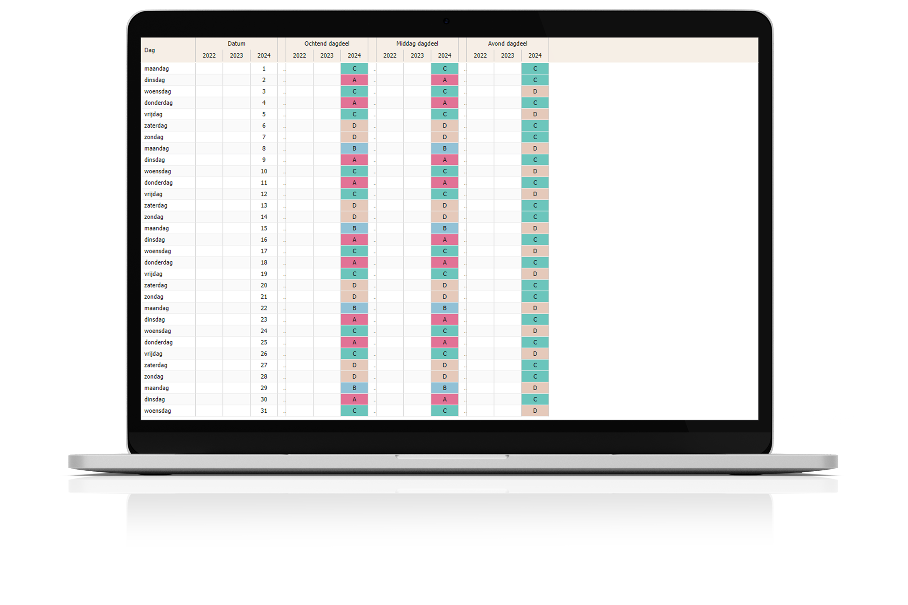 Yield kalender